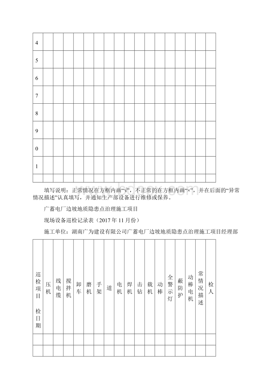 设备日常巡检记录表格Word格式文档下载.docx_第3页