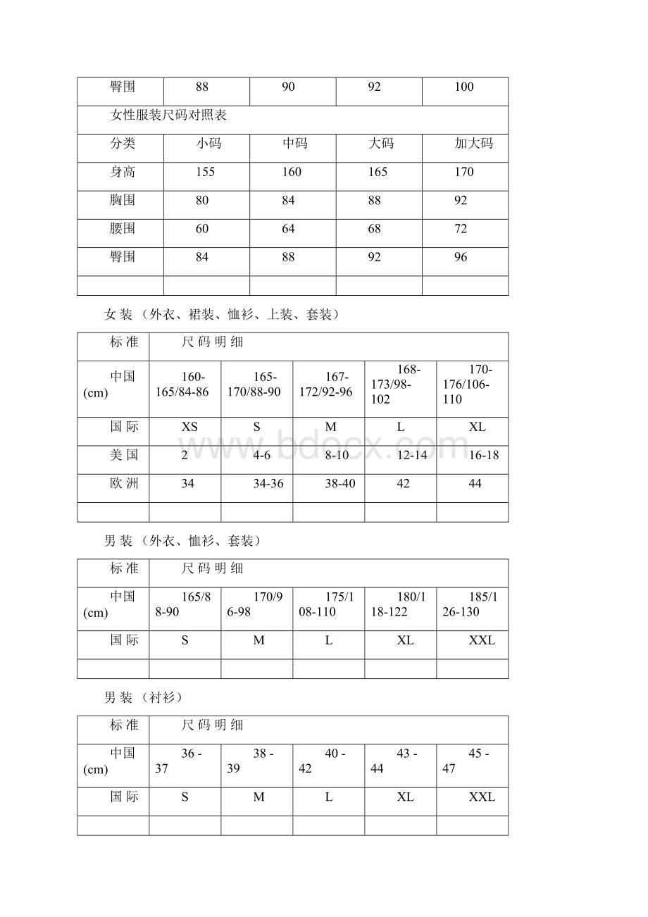 男装尺码对照表.docx_第2页