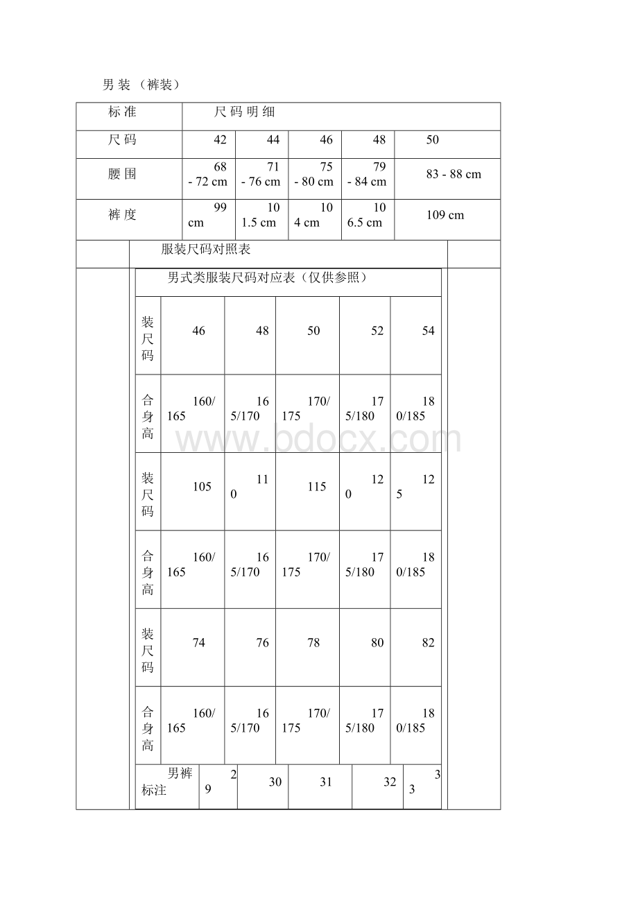 男装尺码对照表.docx_第3页