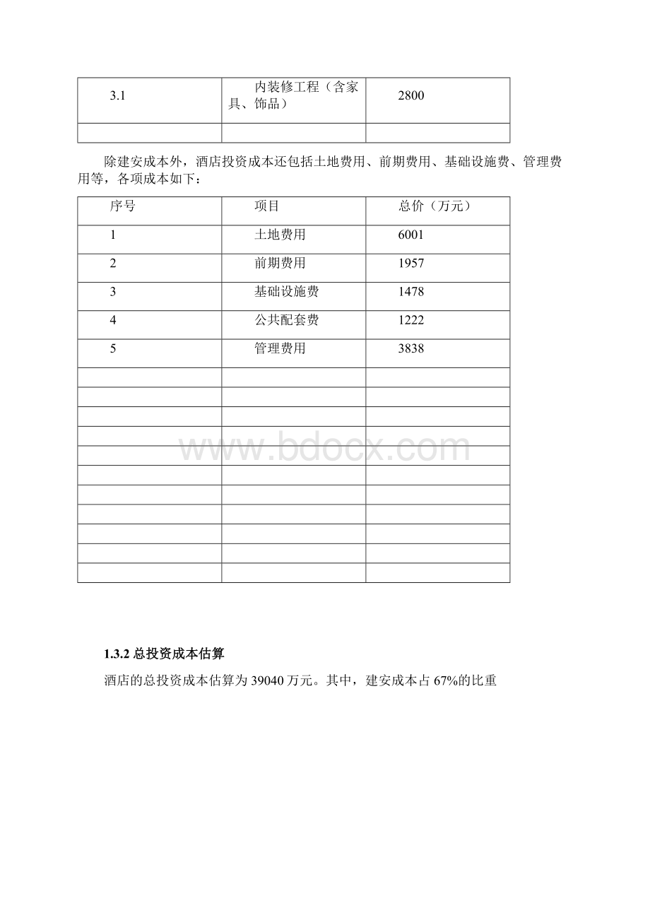 酒店投资估算报告.docx_第3页