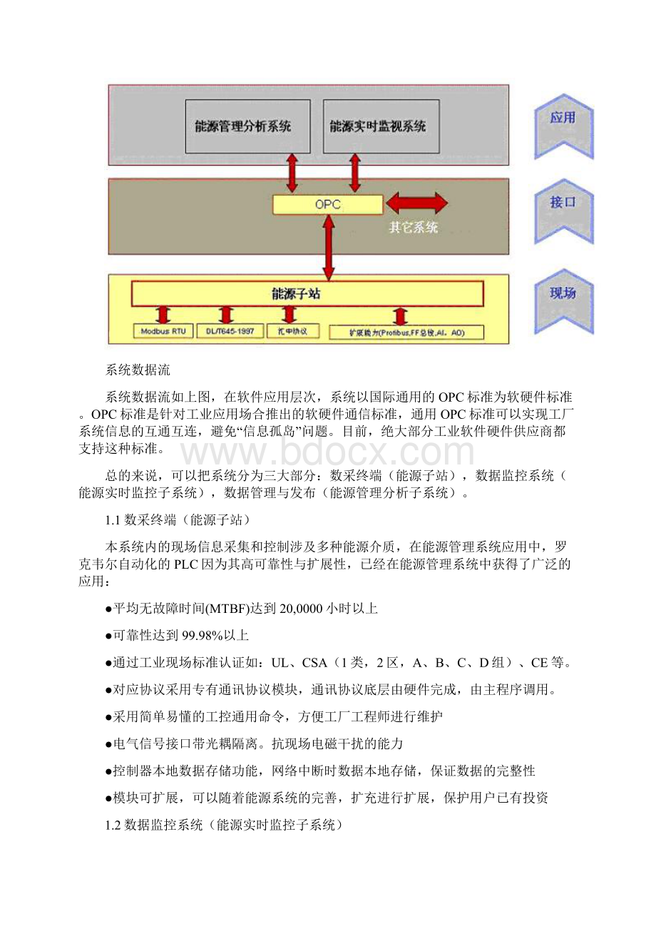 能源管理系统EMS方案.docx_第2页