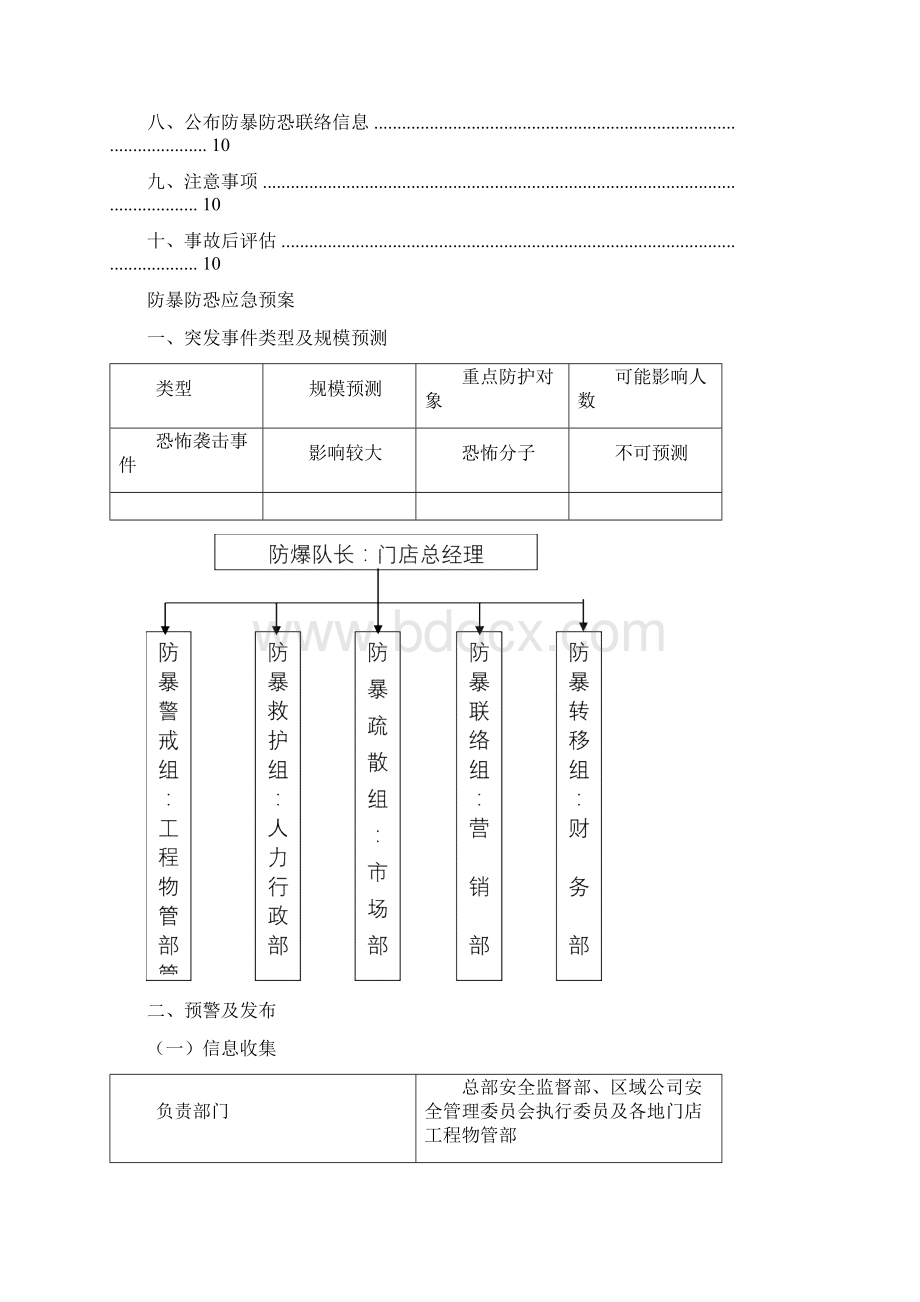 防暴防恐应急预案Word文件下载.docx_第2页