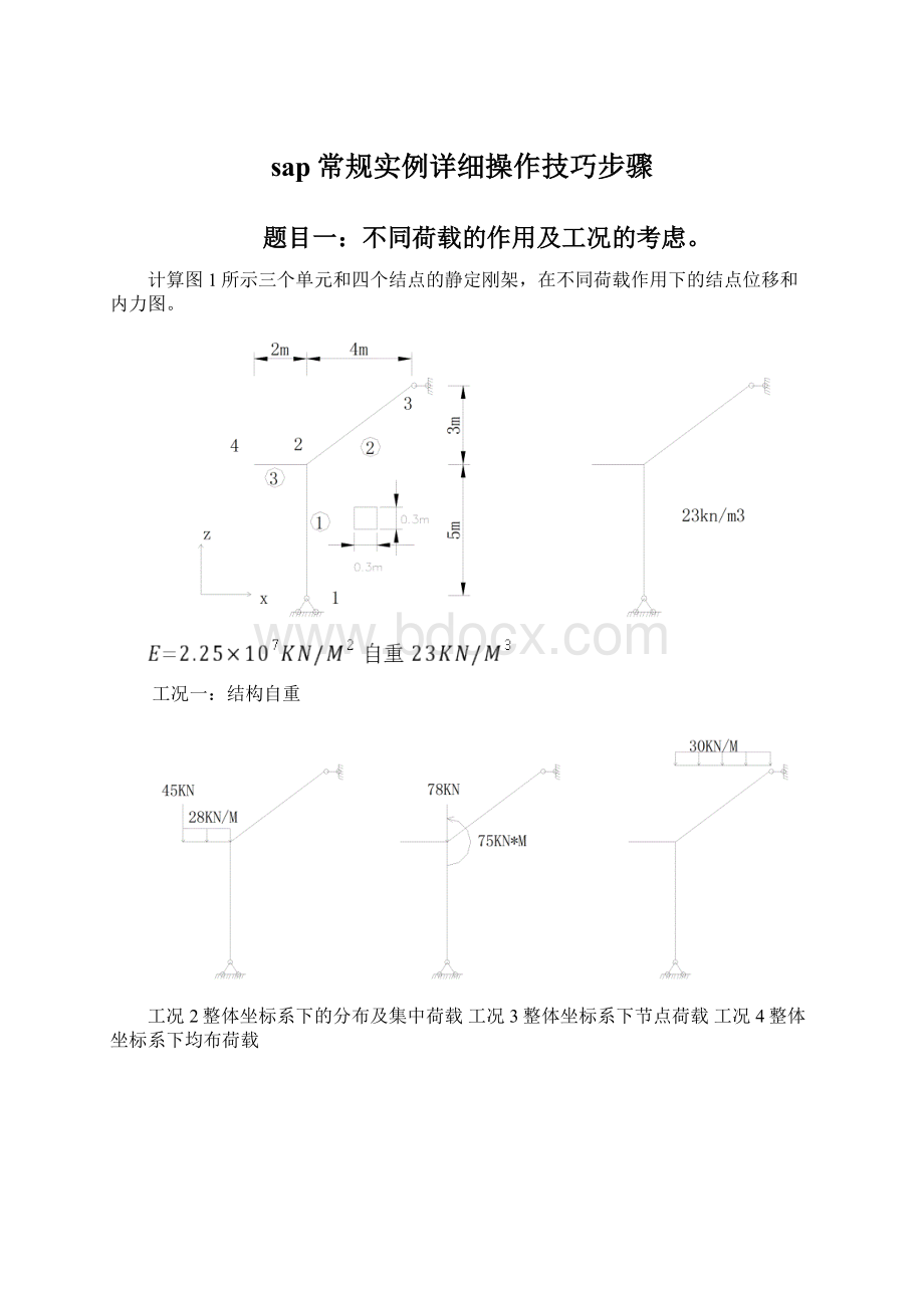 sap常规实例详细操作技巧步骤Word格式.docx