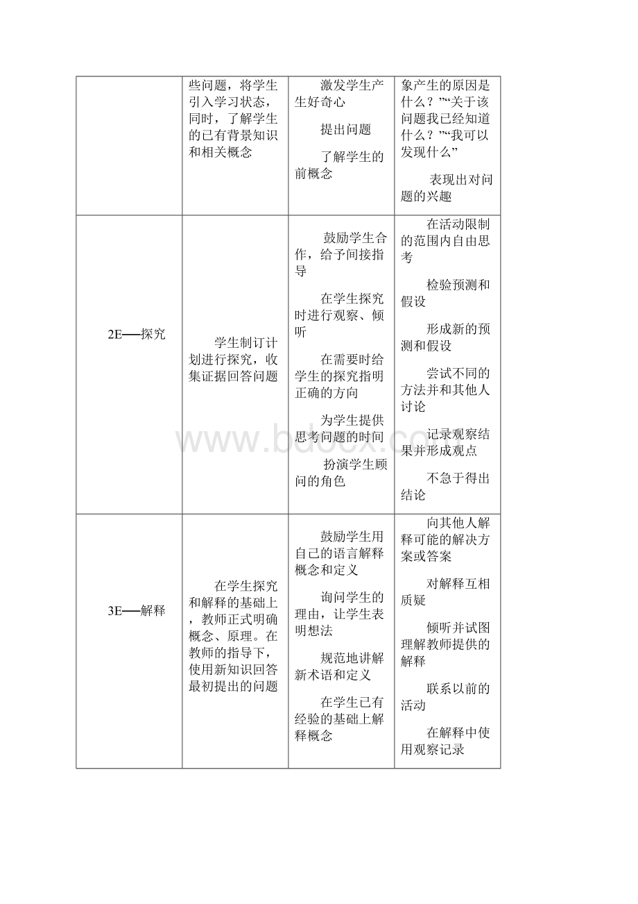 美国生物学5E教学模式的内涵实例及其本质特征.docx_第3页