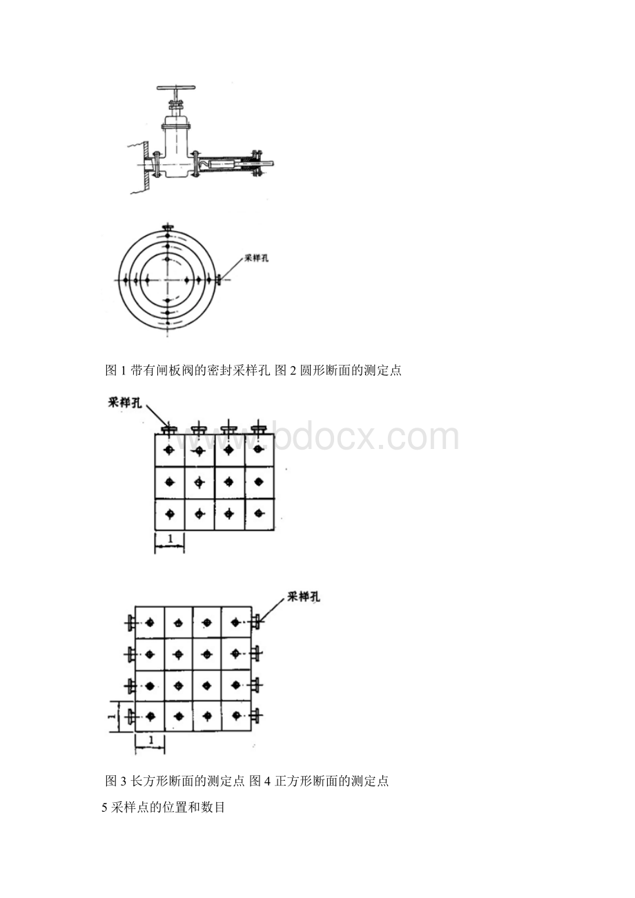 固定污染源有组织排放采样文档格式.docx_第2页