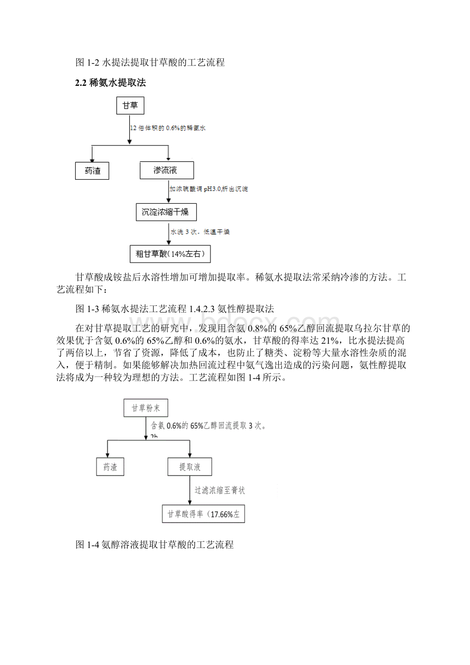 甘草酸实验报告.docx_第3页