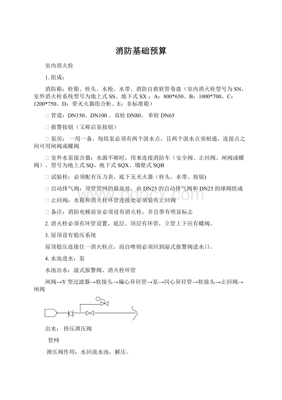 消防基础预算.docx