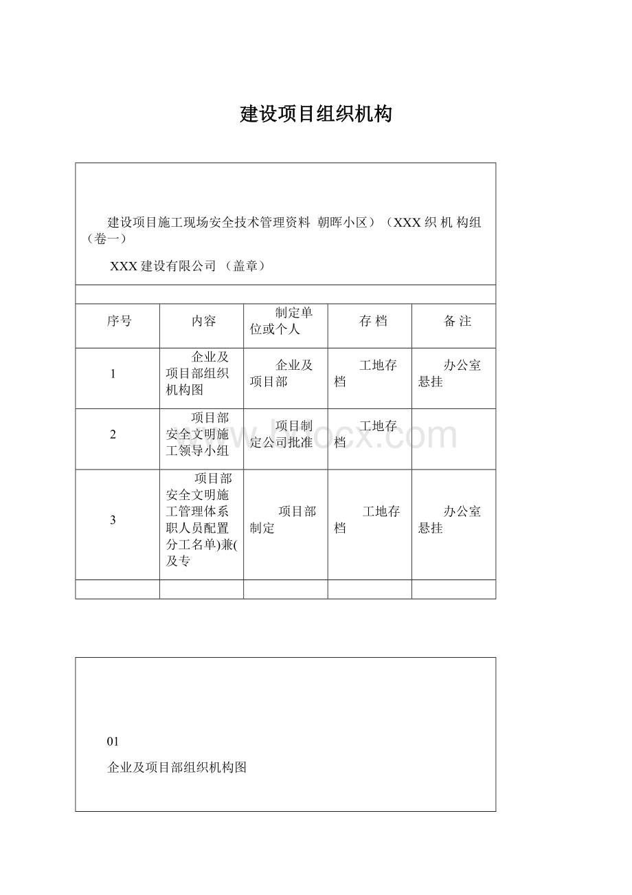 建设项目组织机构Word文档下载推荐.docx