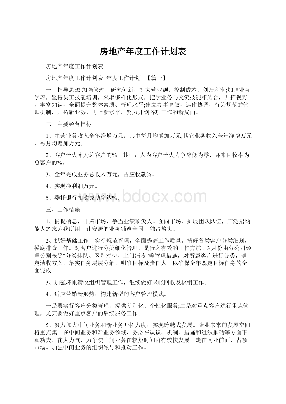 房地产年度工作计划表.docx_第1页