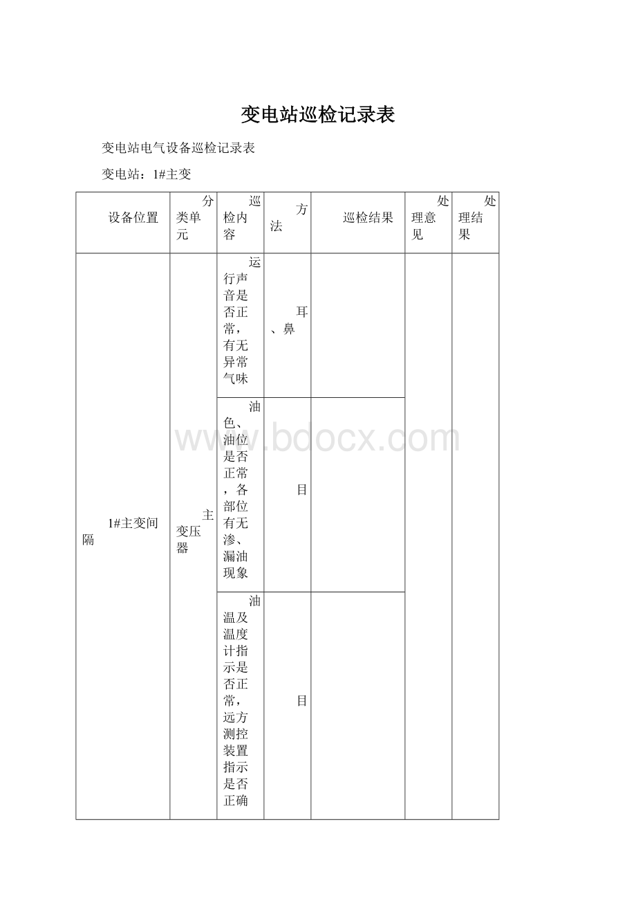 变电站巡检记录表.docx_第1页