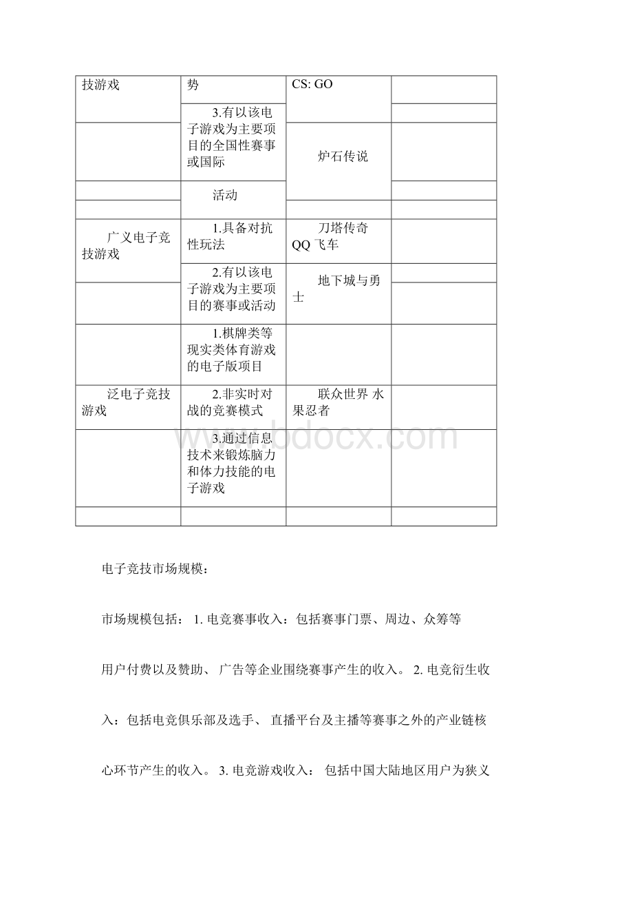 电子竞技俱乐部策划书.docx_第2页