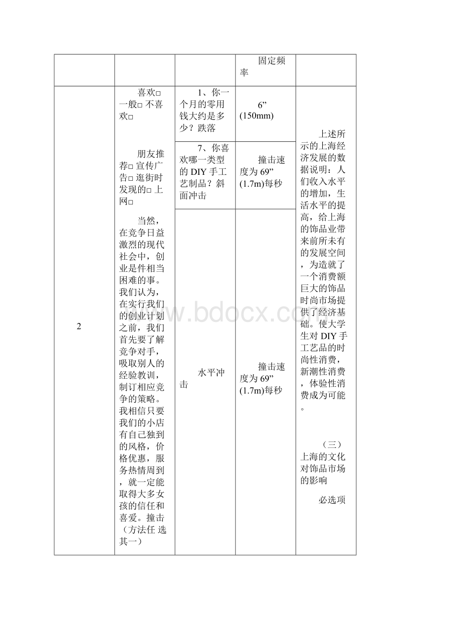 最新ISTA测试标准表格资料Word文档格式.docx_第2页