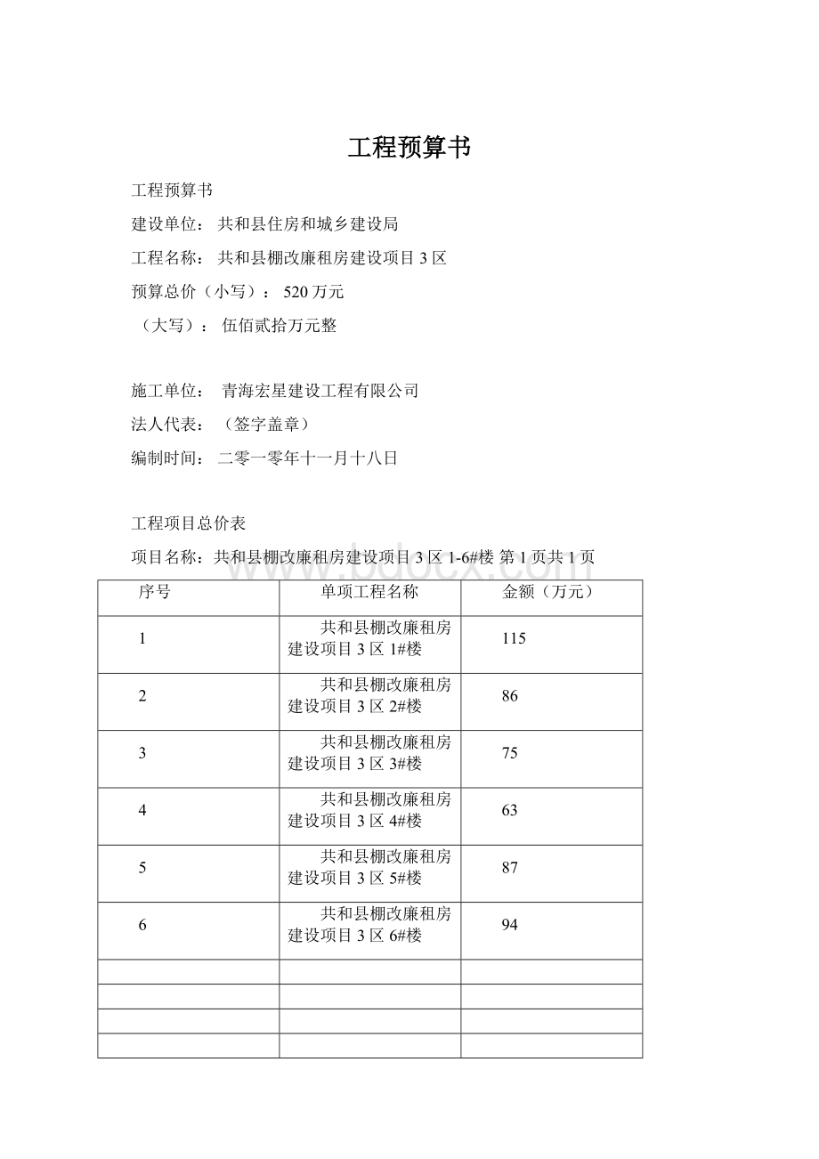 工程预算书Word下载.docx