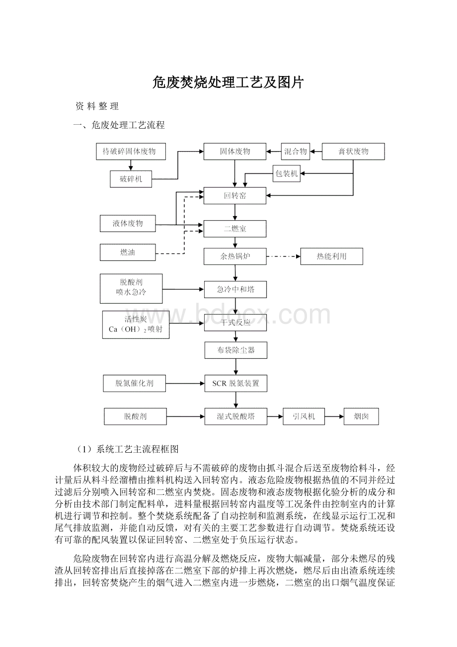 危废焚烧处理工艺及图片文档格式.docx_第1页