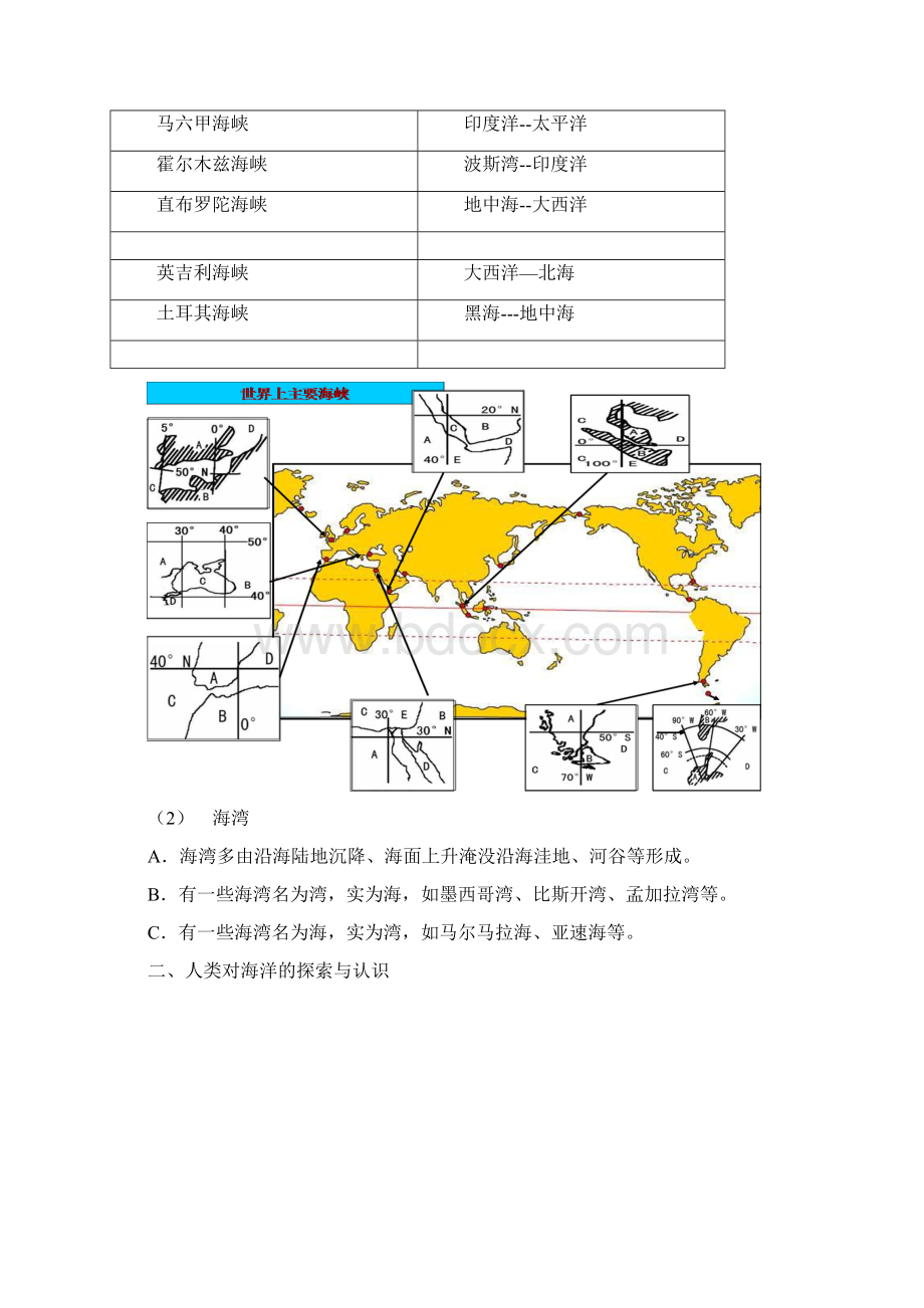 高中选修二海洋地理资料.docx_第3页