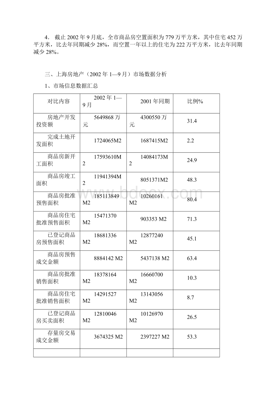 信业广场项目策划报告.docx_第3页