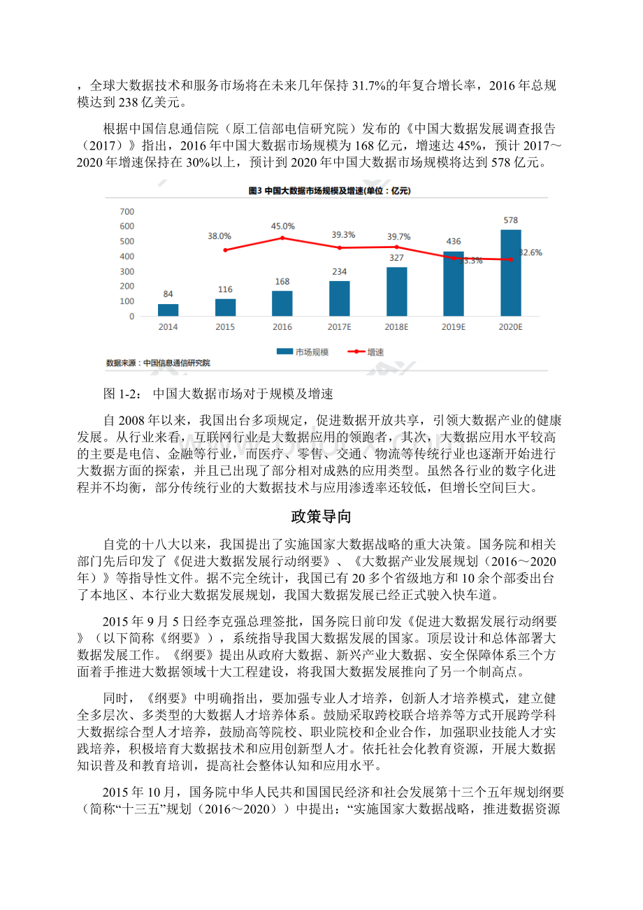 大数据技术与应用专业.docx_第2页