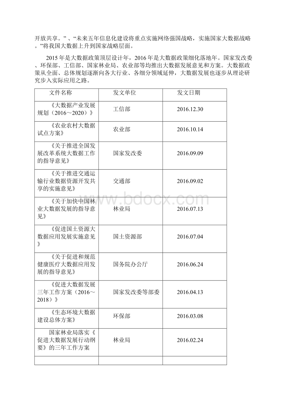 大数据技术与应用专业.docx_第3页