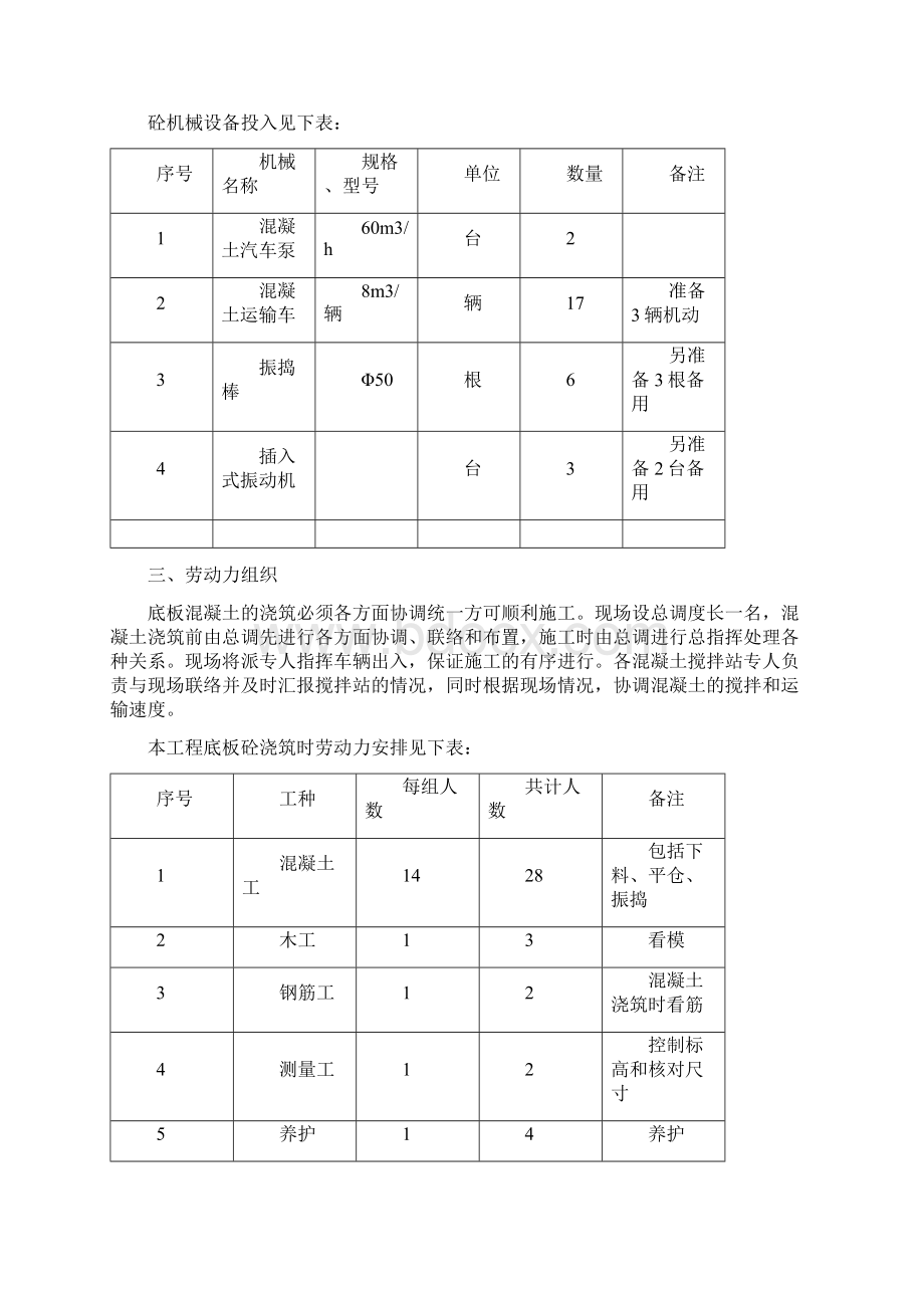 大体积底板砼施工要求规范Word文档格式.docx_第3页