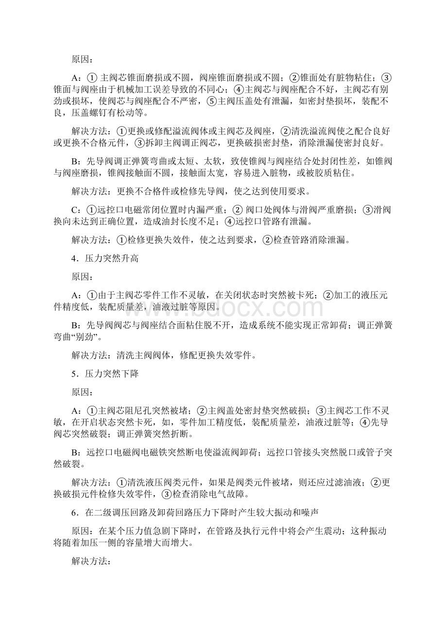 液压阀维修文档格式.docx_第2页