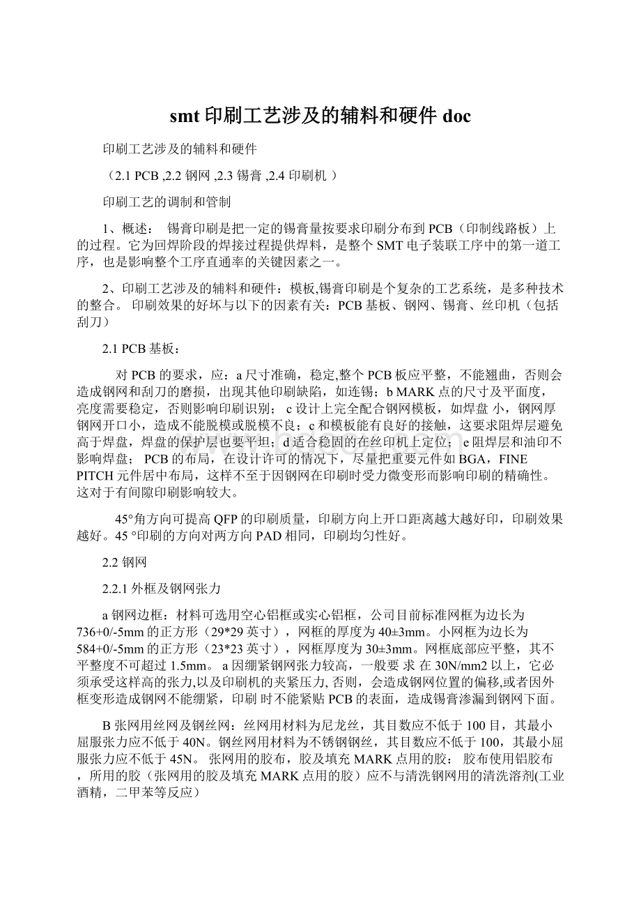 smt印刷工艺涉及的辅料和硬件doc.docx_第1页