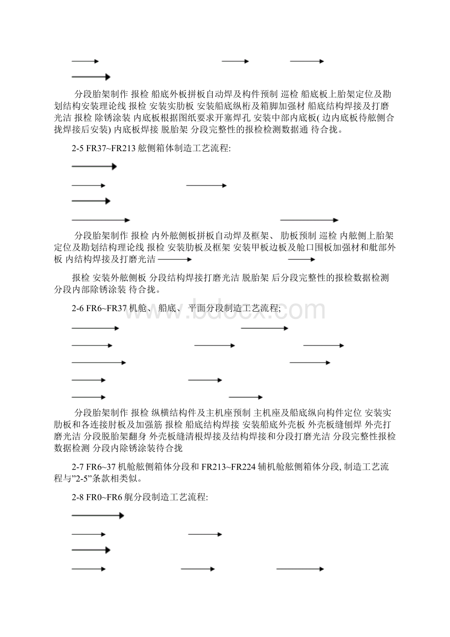 集装箱船船体建造施工工艺模板文档格式.docx_第3页