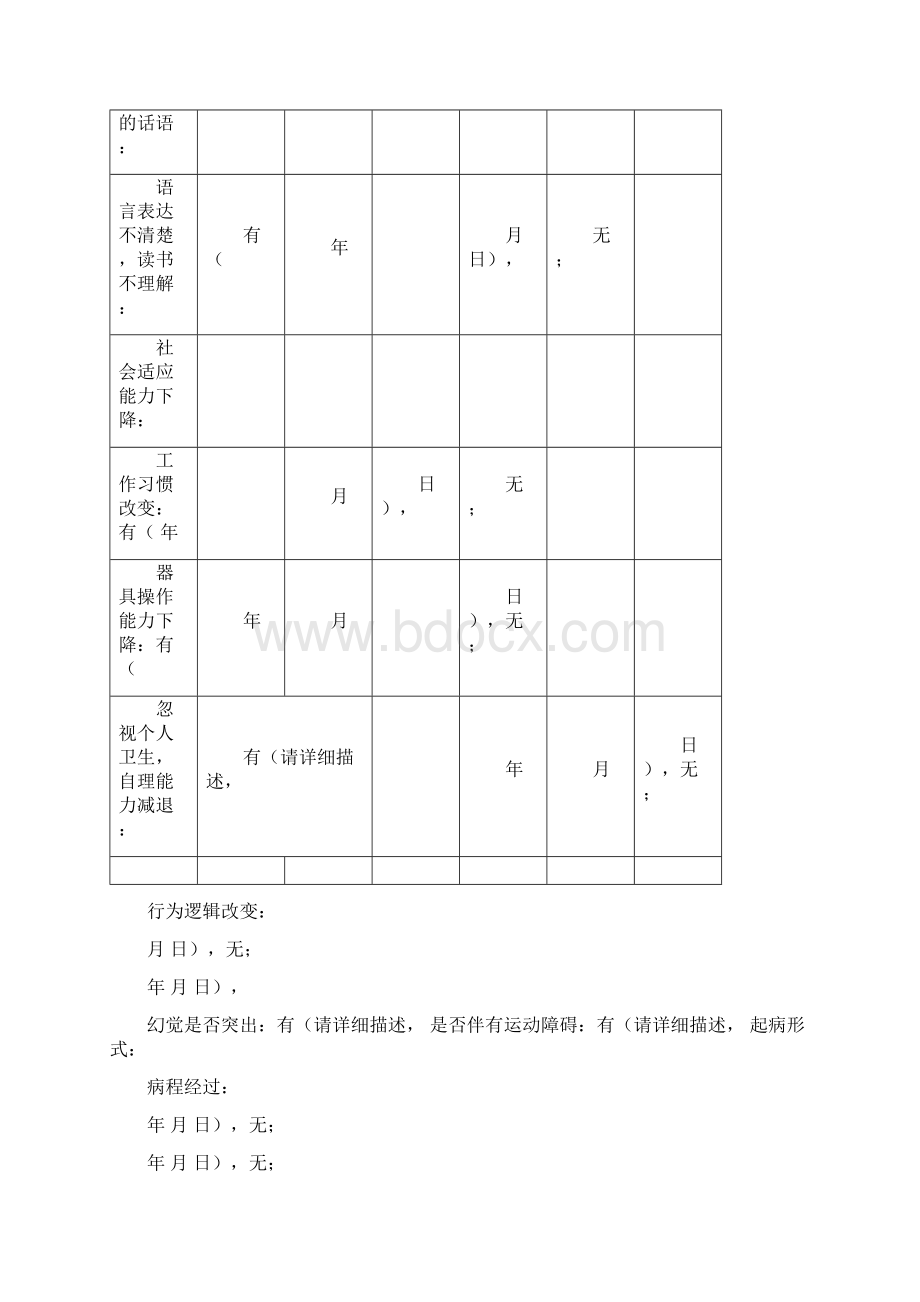 老年痴呆治疗评估量表.docx_第3页