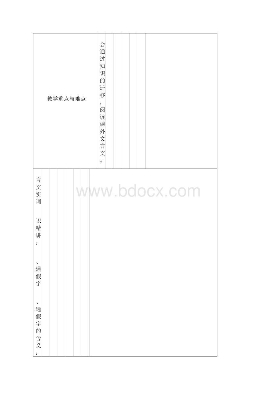 文言文实词古今异义一词多义通假字以及词类活用Word文档格式.docx_第3页