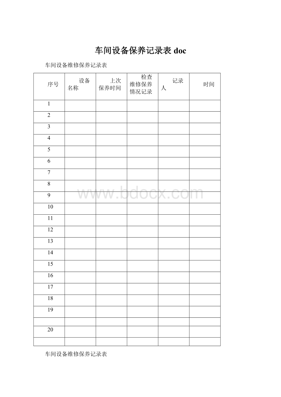 车间设备保养记录表doc.docx_第1页