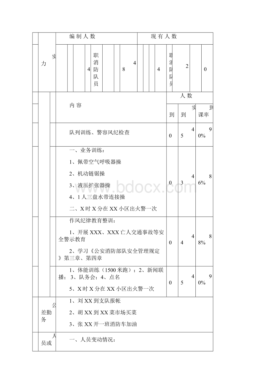 本一表一册填写规范Word文档格式.docx_第2页