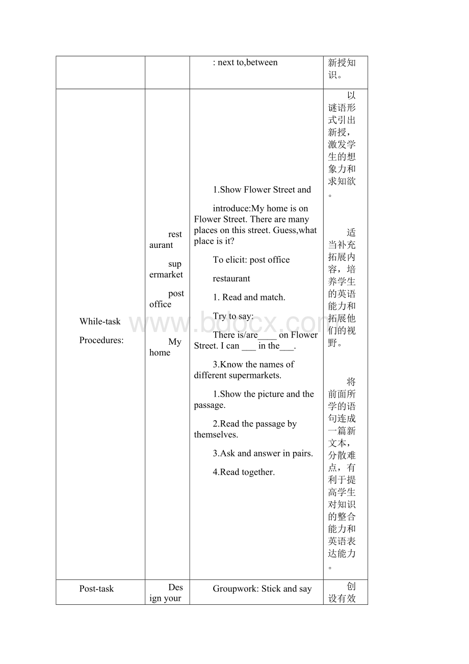 4AM3U2Around my home教案Word格式.docx_第2页