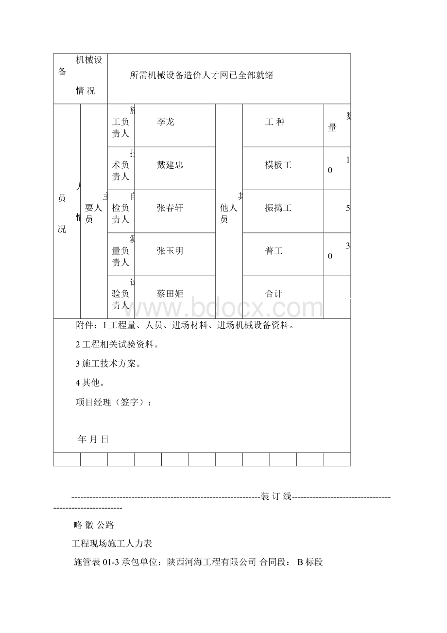 混凝土排水沟分项开工报告文档格式.docx_第3页