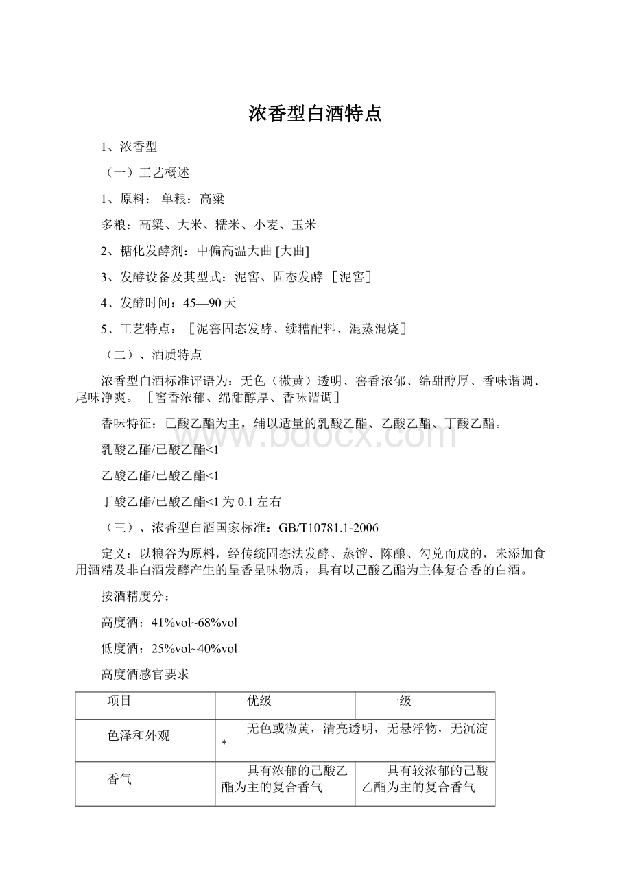 浓香型白酒特点Word文档下载推荐.docx_第1页