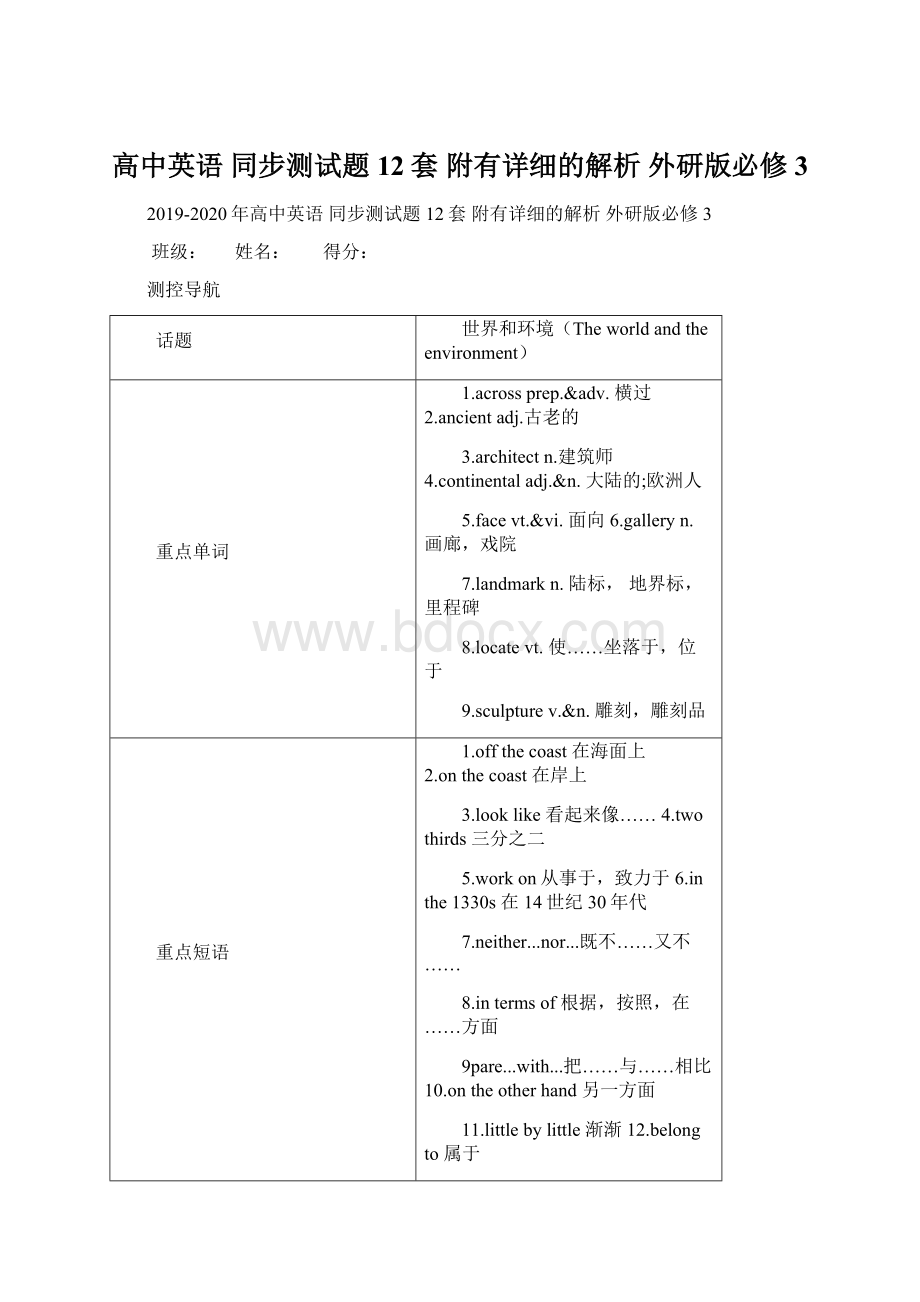 高中英语 同步测试题12套 附有详细的解析 外研版必修3.docx_第1页