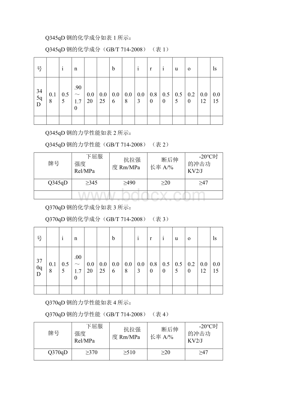 钢箱梁焊接方案.docx_第3页