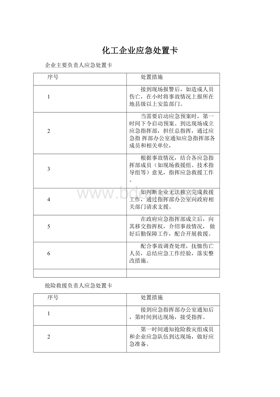 化工企业应急处置卡.docx