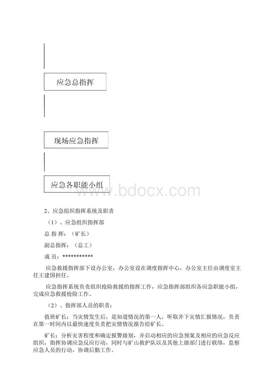 水灾事故现场应急处置方案.docx_第2页