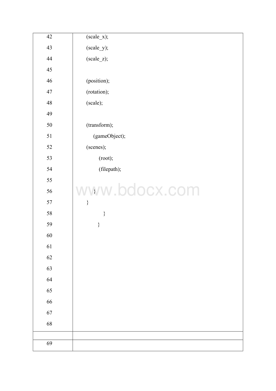 unity3D技术之导出Unity场景的所有游戏对象信息Word格式文档下载.docx_第3页