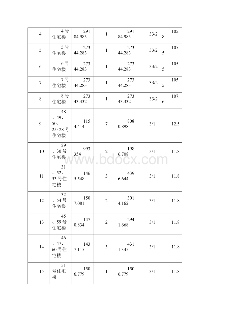 外墙淋水试验专项施工方案.docx_第2页