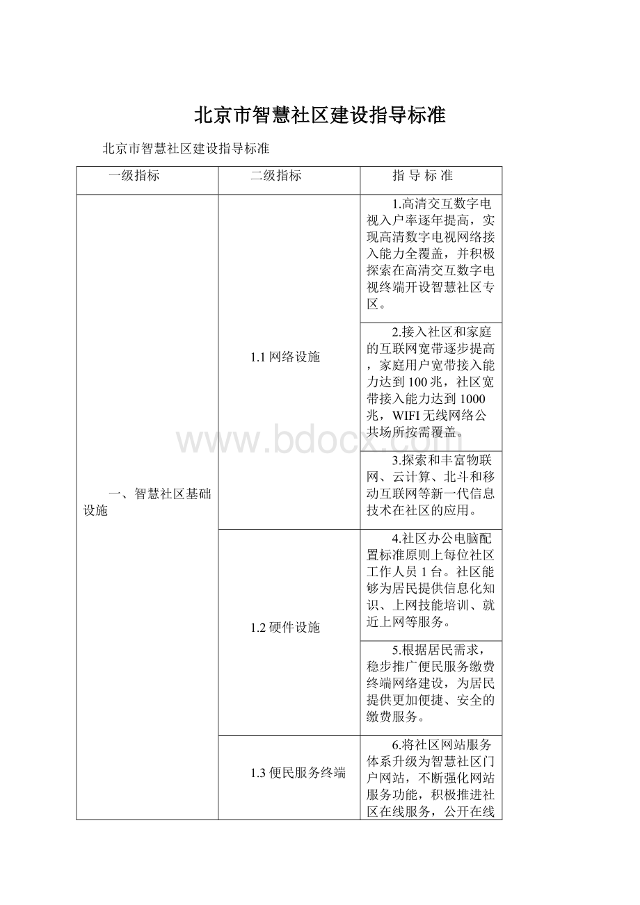 北京市智慧社区建设指导标准Word文档格式.docx