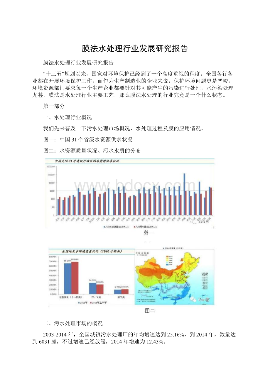 膜法水处理行业发展研究报告Word文档下载推荐.docx