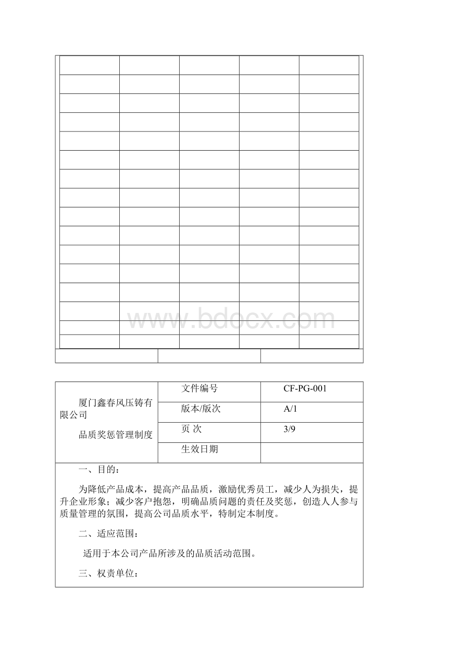 品质奖惩管理制度Word文档下载推荐.docx_第2页