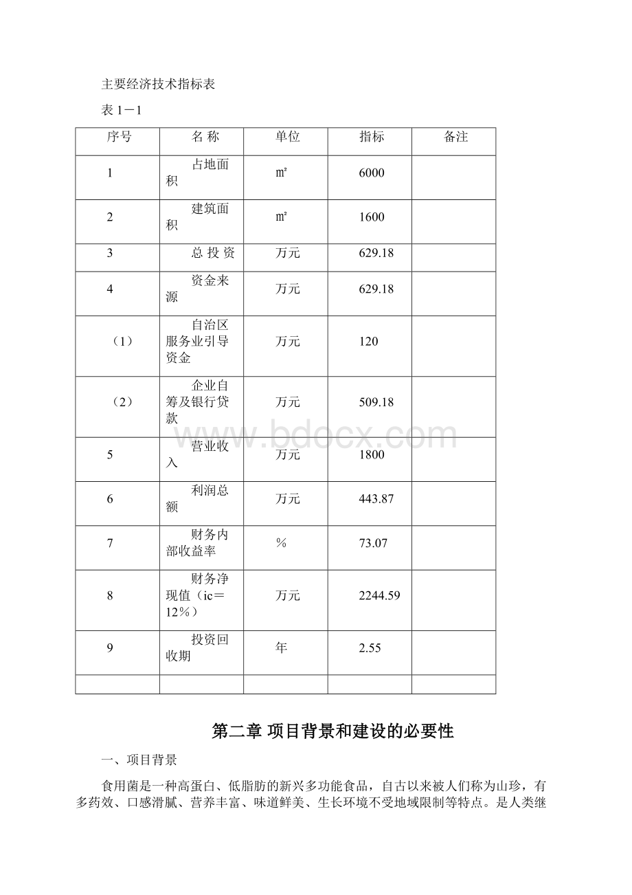 香菇生产项目可行性研究报告.docx_第3页