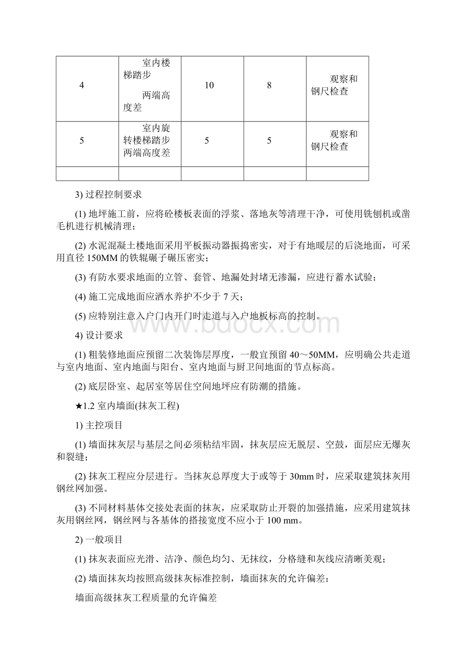 标杆房企住宅工程质量标准解析.docx_第2页