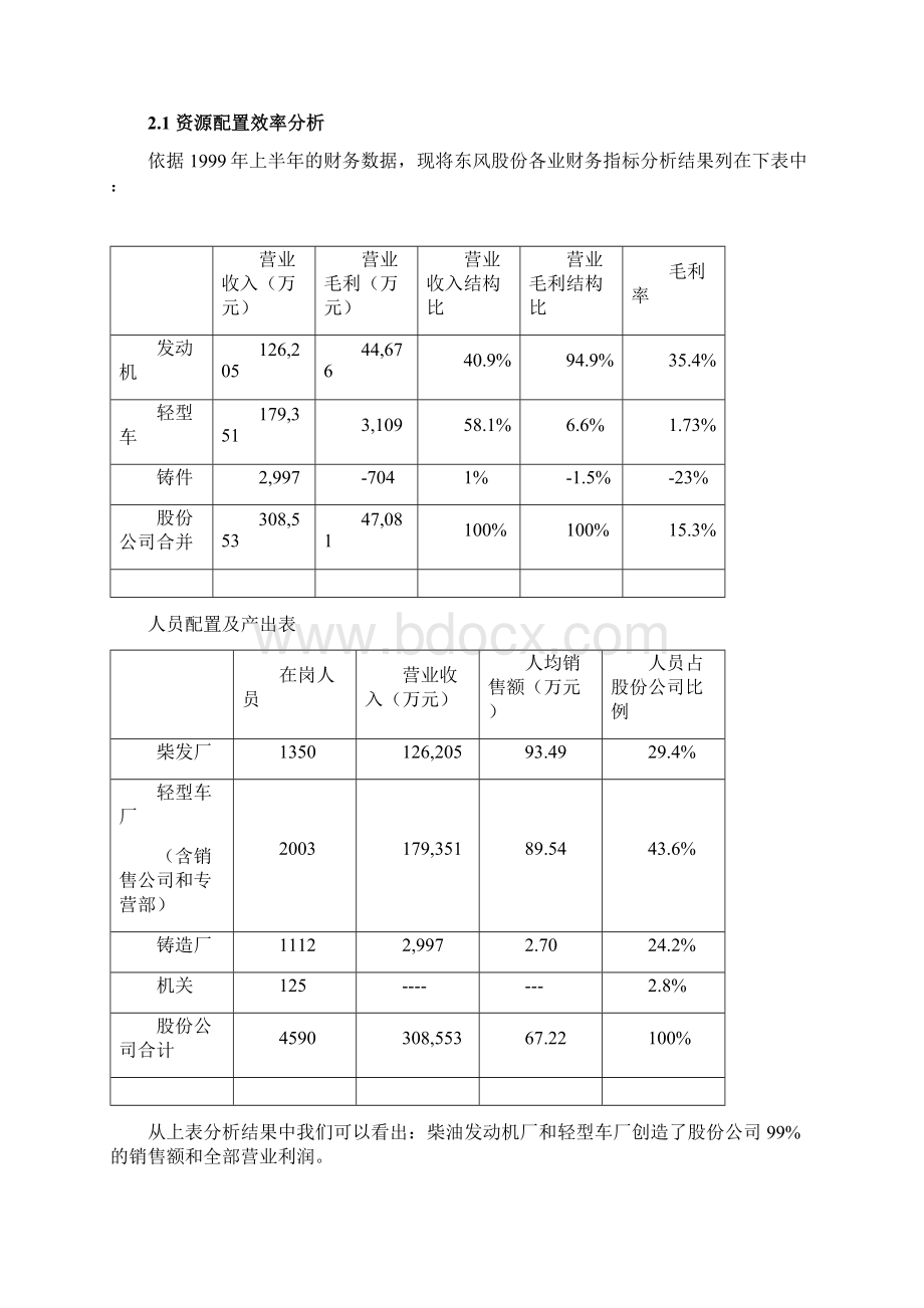 东风汽车信息系统建设之ERP系统建设项目可行性研究报告Word下载.docx_第2页