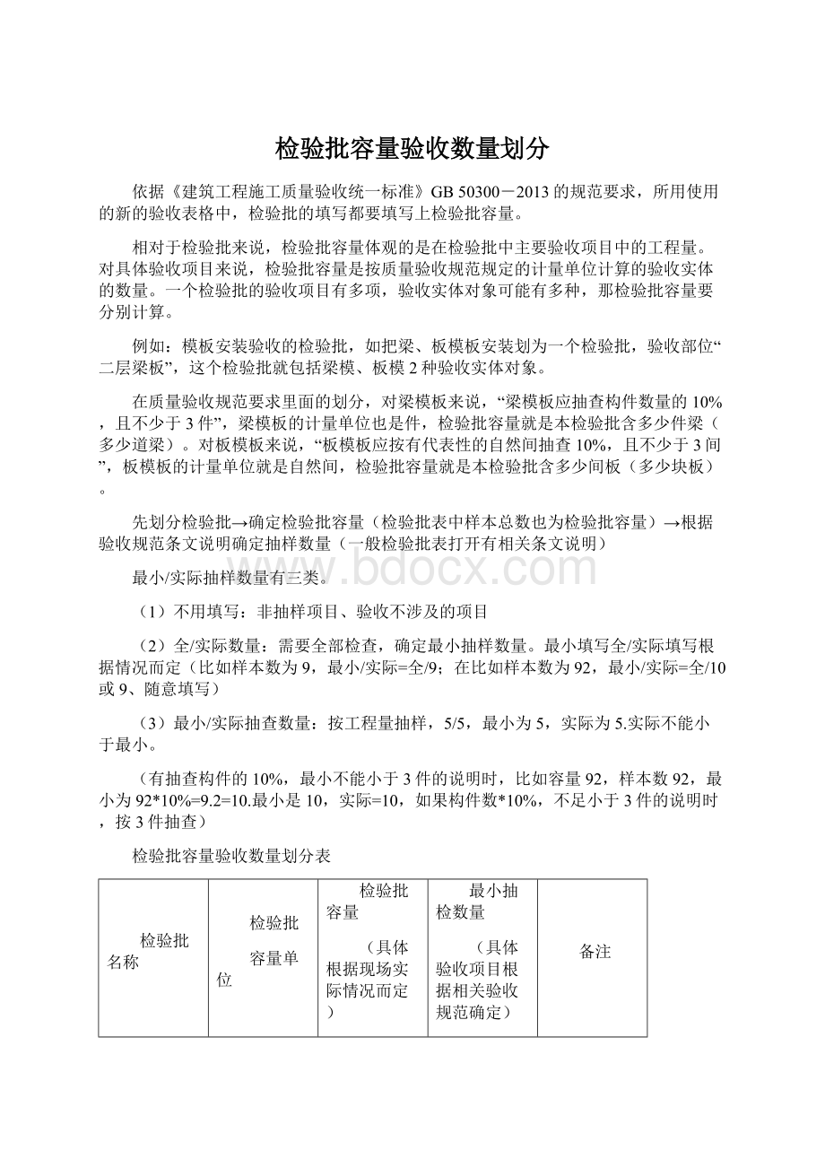 检验批容量验收数量划分.docx_第1页