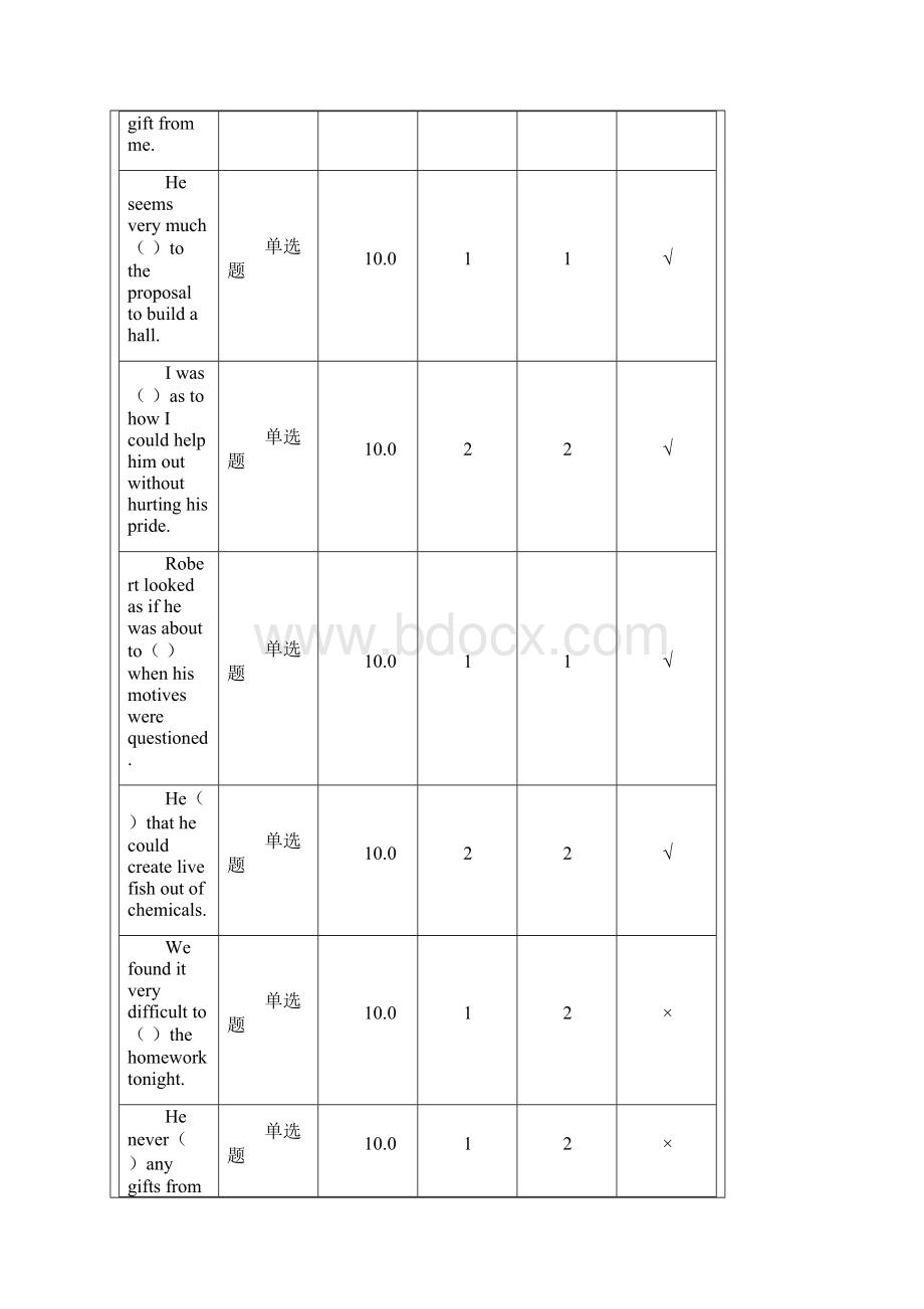 北理综合英语在线作业.docx_第2页