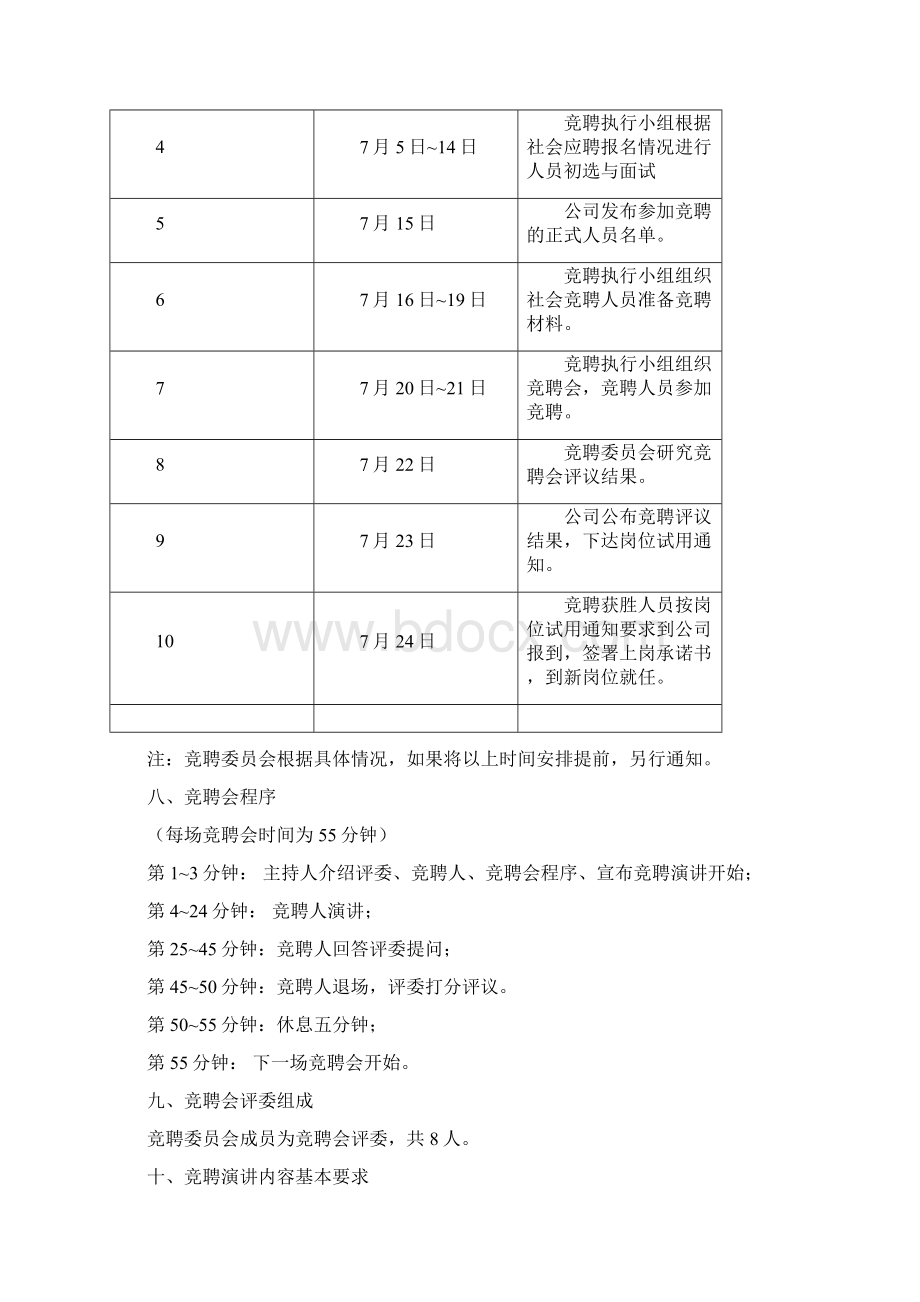 XX部门负责人竞聘方案.docx_第3页