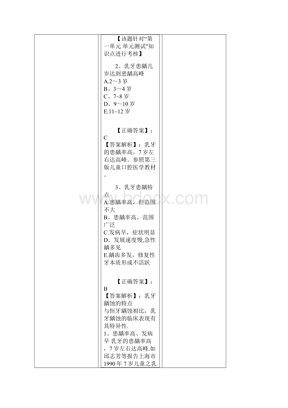 完整word版儿童口腔习题及答案Word文档格式.docx_第2页