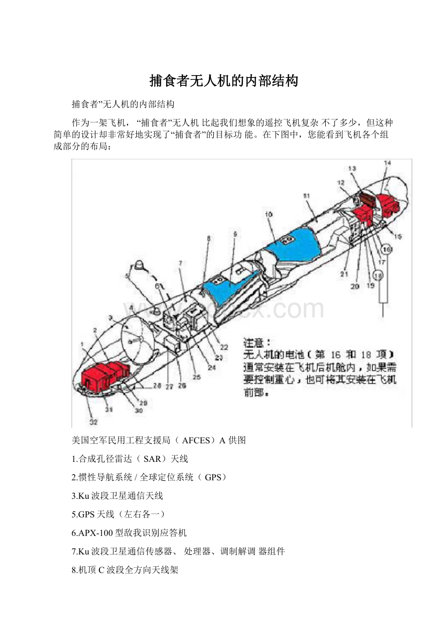 捕食者无人机的内部结构.docx